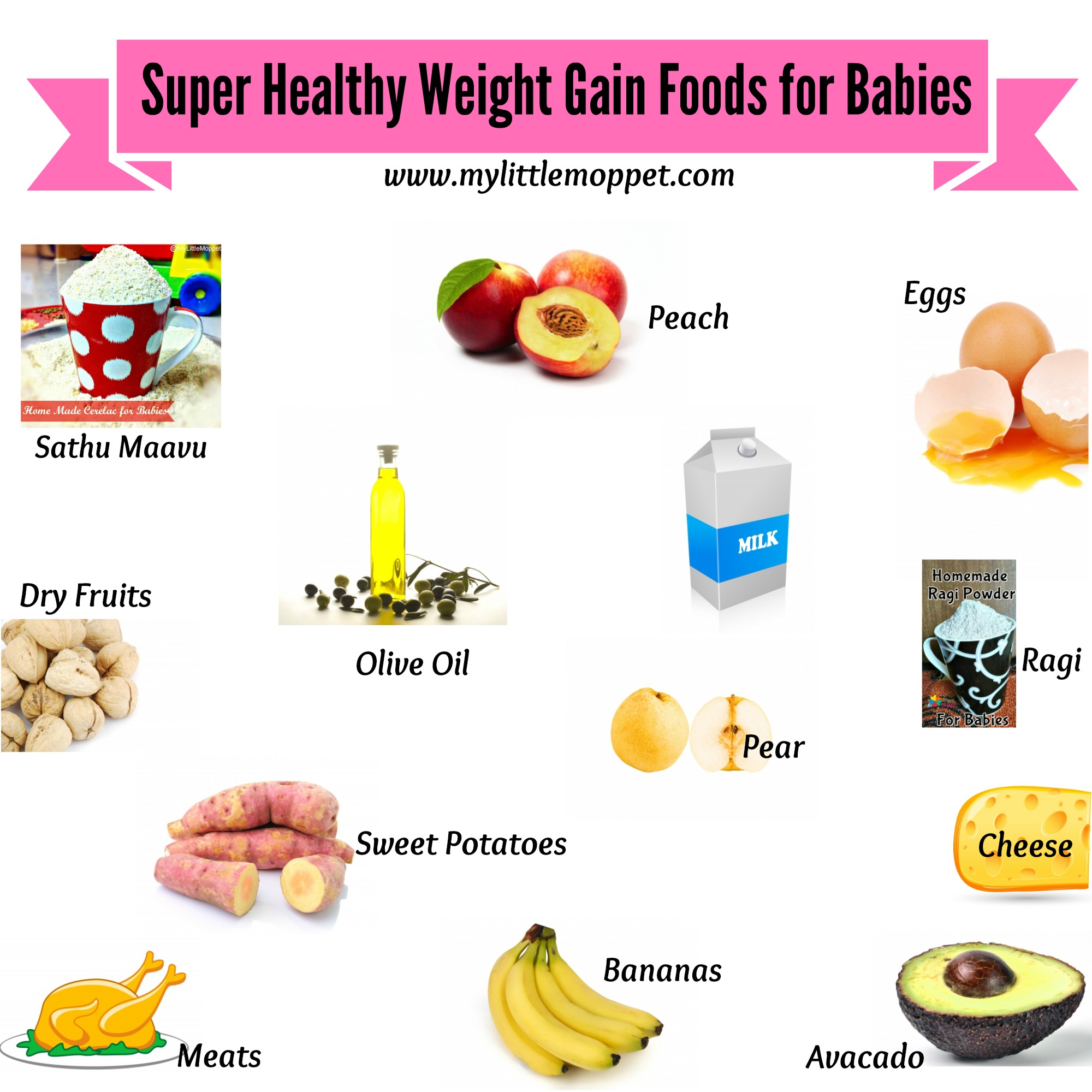 Super Healthy Weight Gain Foods For Babies My Little Moppet