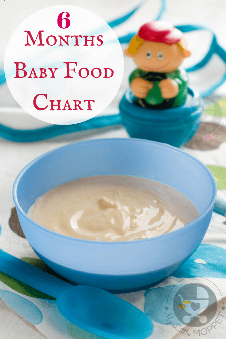 Start Your Little One s Journey Into Solid Foods The Right Way With Our 6 Months Baby Food Chart