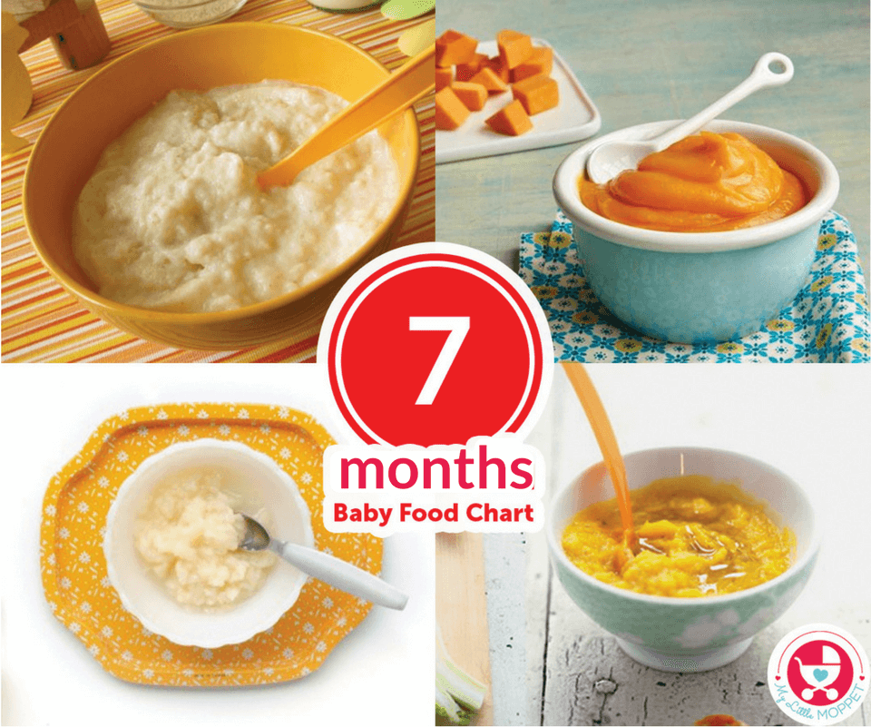 7 month baby food