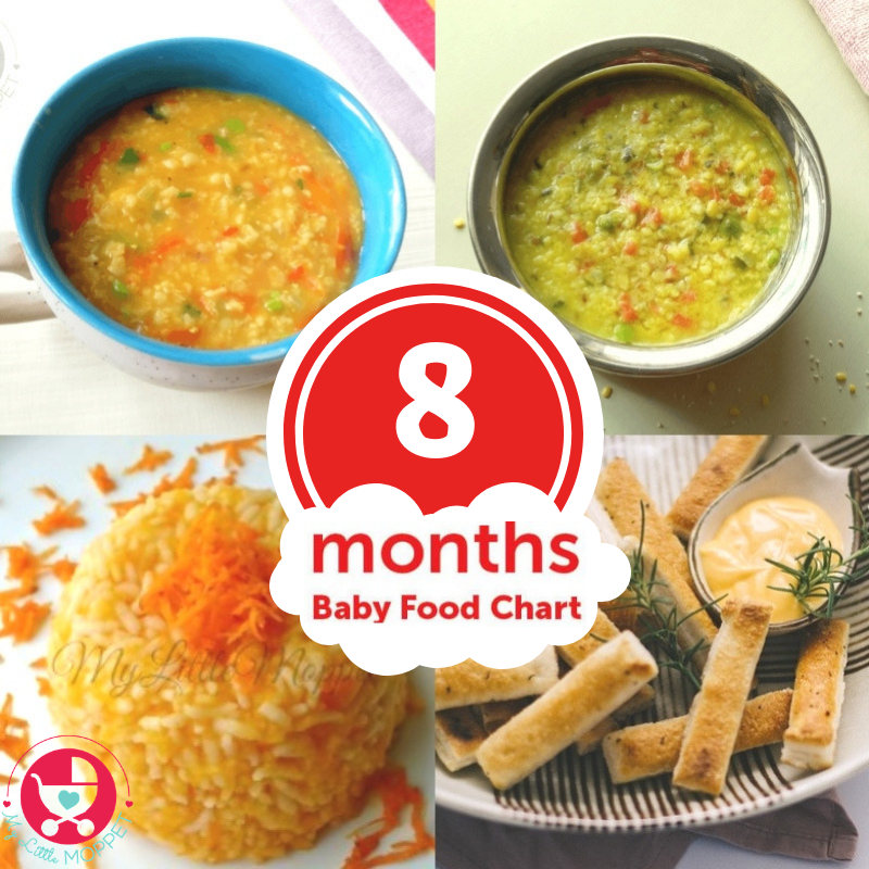 8th month baby food