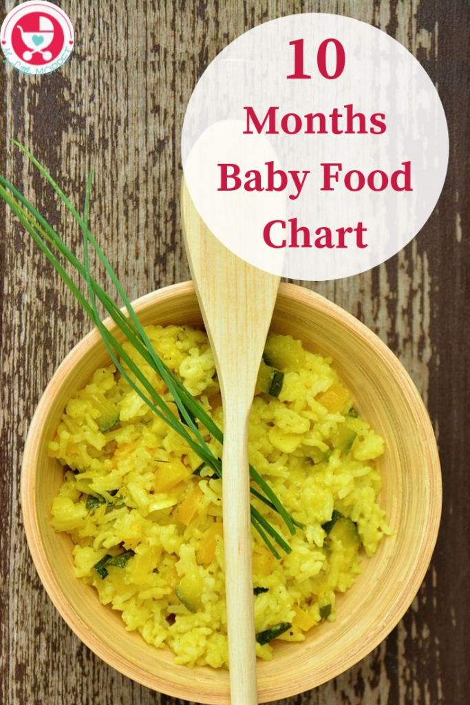 10 Months Baby Food Chart with Indian Recipes