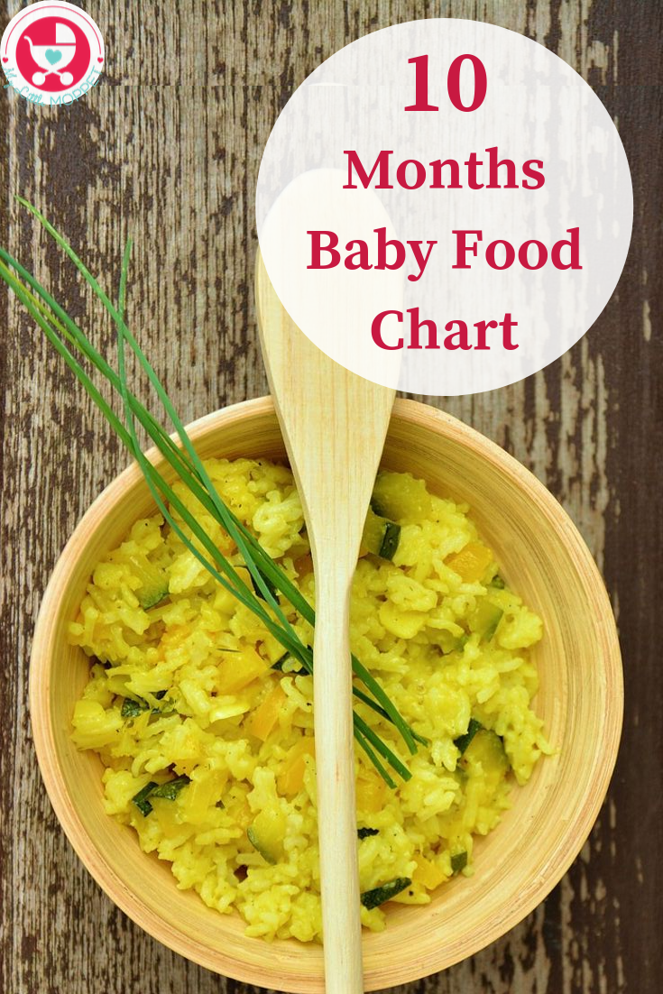 10 Months Baby Food Chart With Indian Recipes