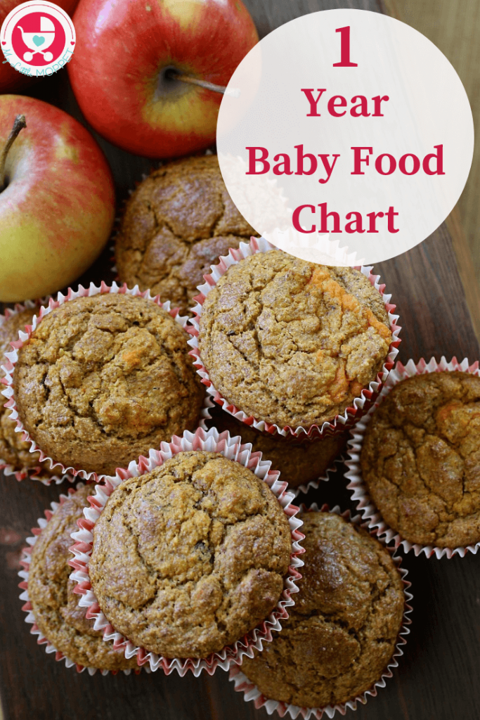 1-year-baby-food-chart