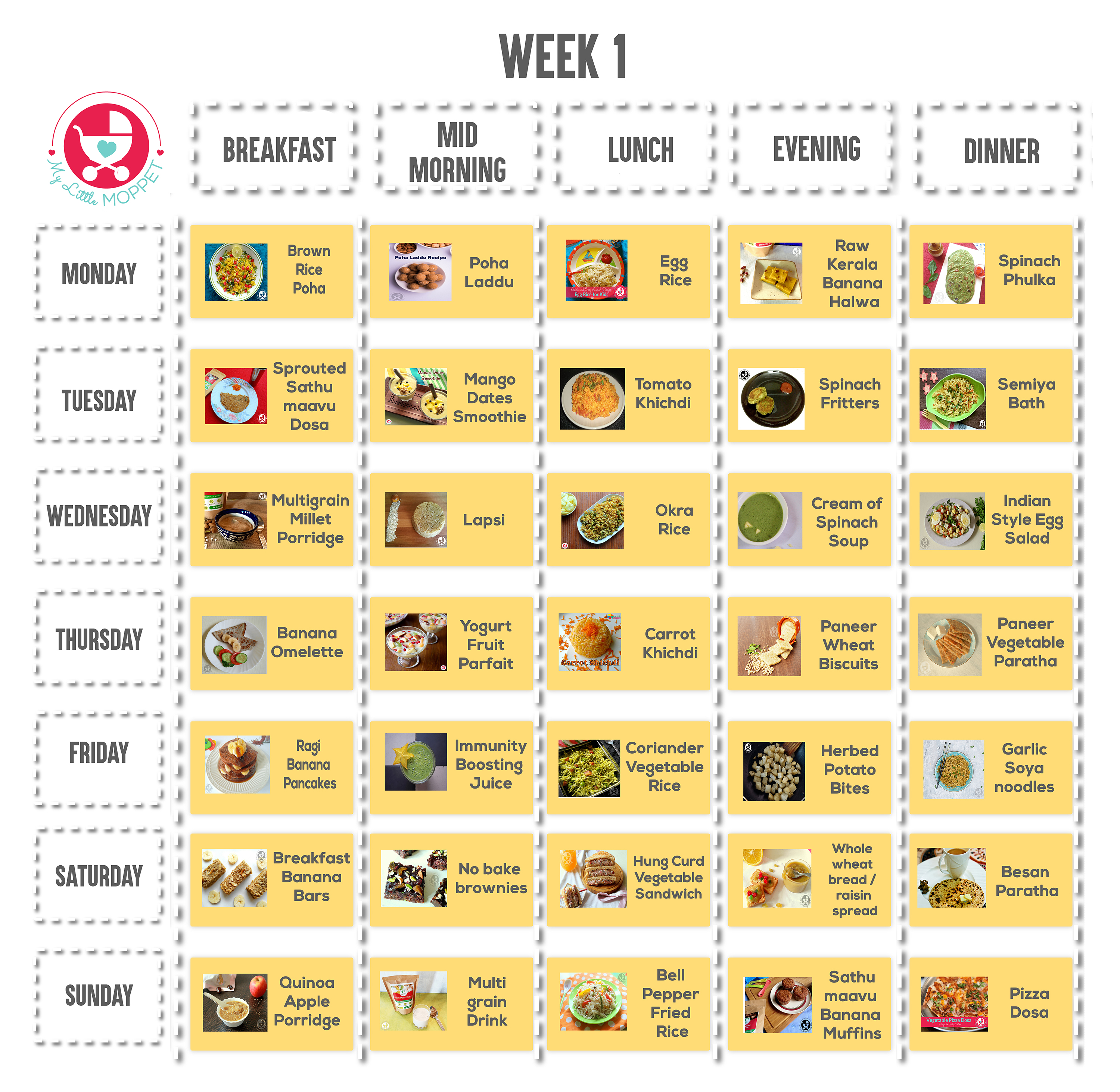 1 Year Baby Food Chart