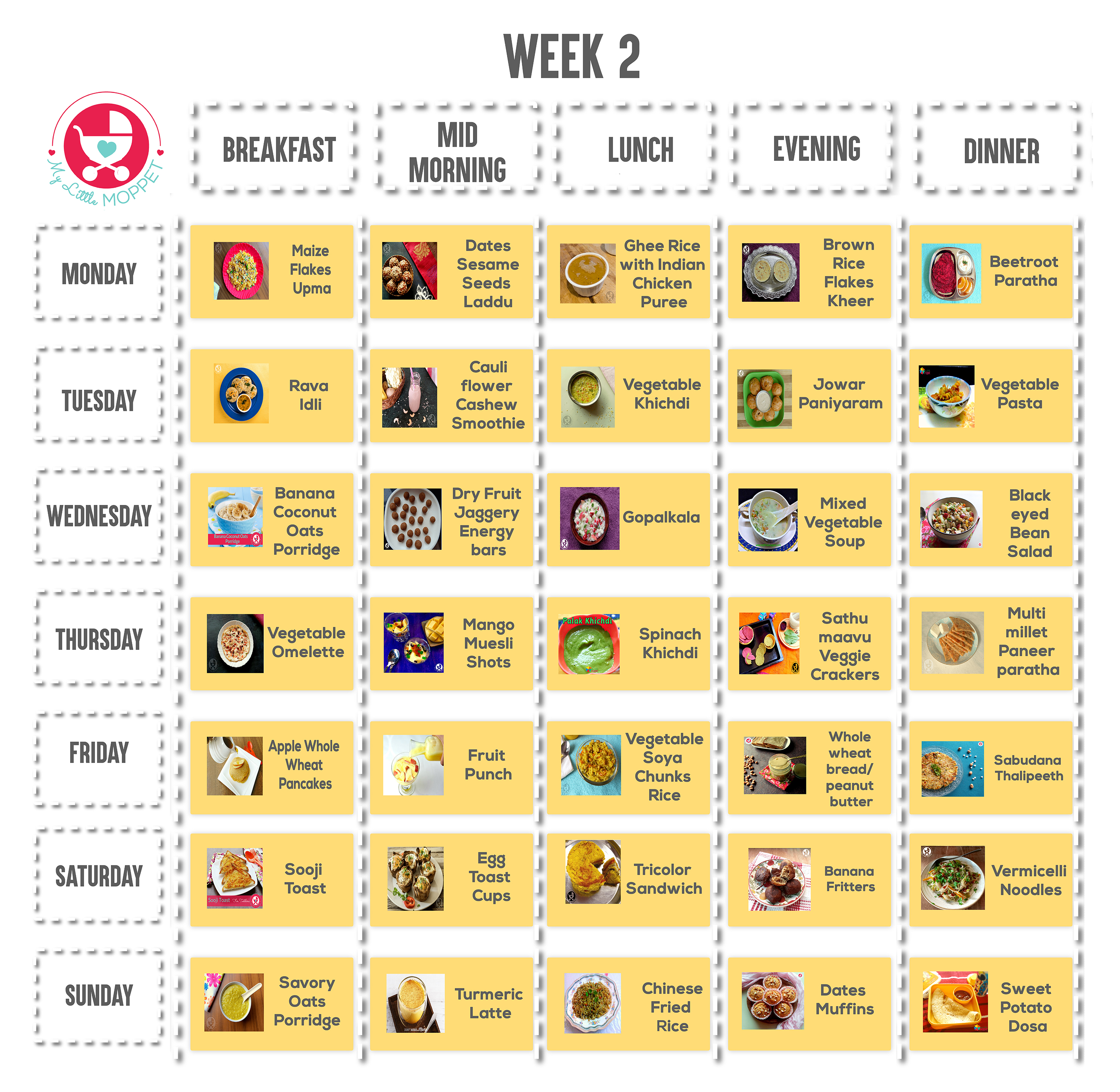 1 Year Baby Food Chart