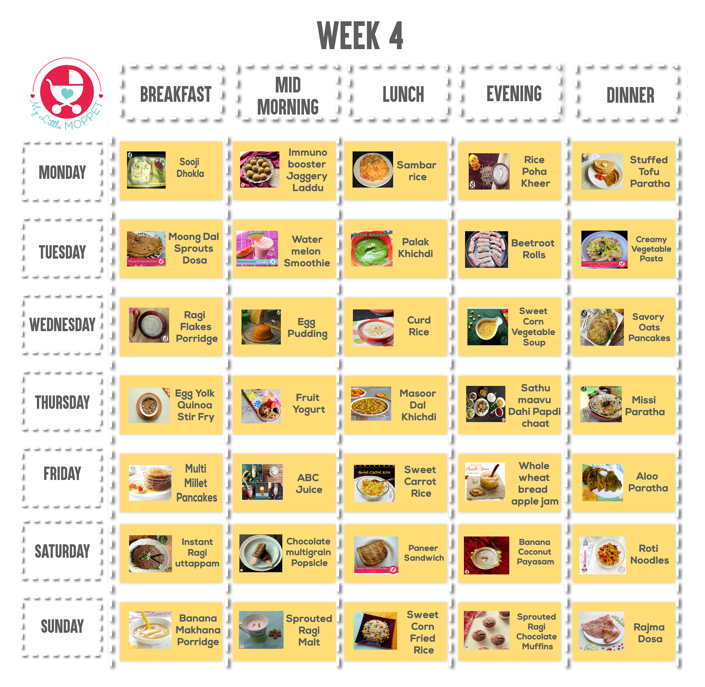 Baby Weight Gain Food Chart In Tamil Kids Matttroy