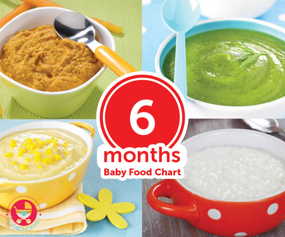 6 Months Baby Food Chart With Detailed Delicious Indian Recipes