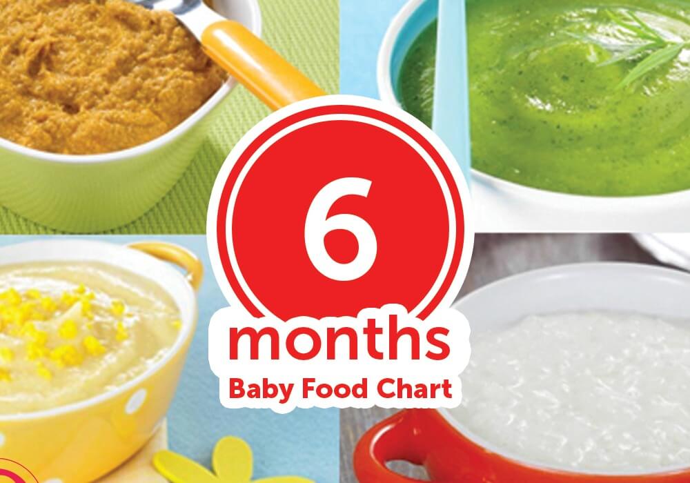 Indian Food Chart For 12 Month Old Baby Deporecipe co