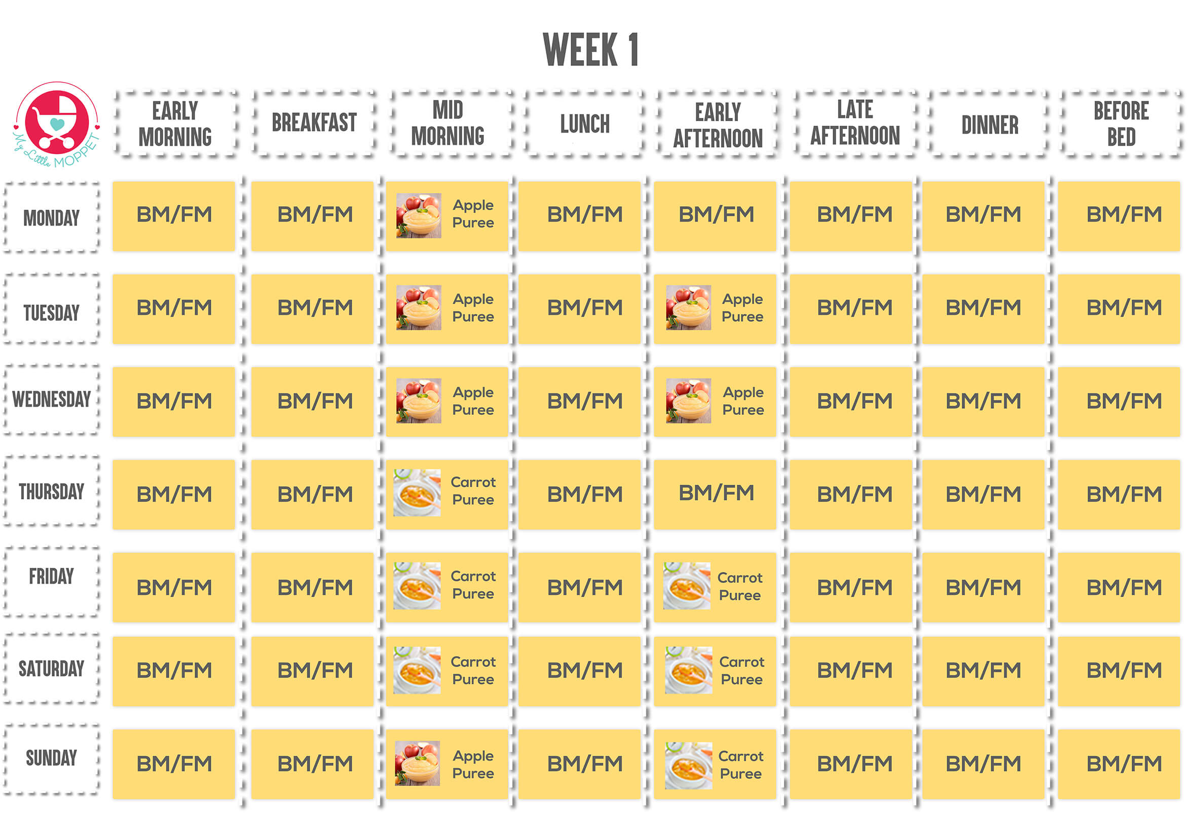 6 Months Baby Food Chart With Detailed Delicious Indian Recipes