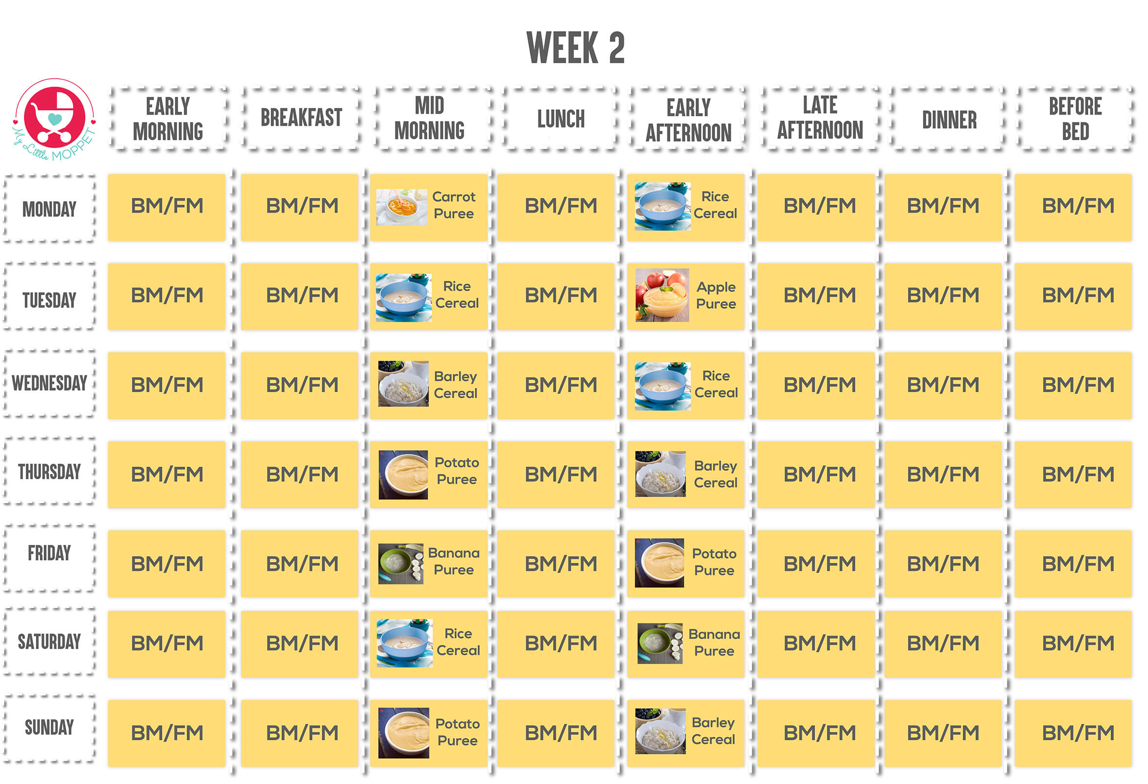 6 Months Baby Food Chart With Detailed Delicious Indian Recipes